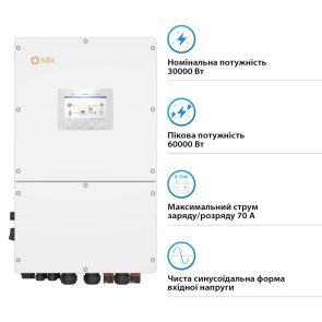 Інвертор Solis S6-EH3P30K-H 30000W