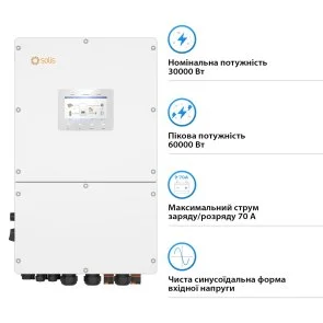 Фото: Інвертор Solis S6-EH3P30K-H 30000W № 4 | KTC