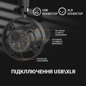 Фото: Мікрофон Fifine T688 Black № 5 | KTC