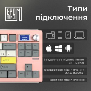 Клавіатура Epomaker Shadow-S TKL Wisteria Linear Switch Hot-Swap LCD Screen RGB Pink (SHS-P-WL)