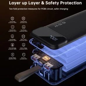 Фото: Батарея універсальна Choetech B733 50000mAh 65W Black (B733-CCBK) № 10 | KTC