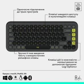 Фото: Комплект клавіатура+миша Logitech POP Icon Combo Graphite/Green (920-013156) № 6 | KTC