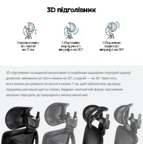 Фото: Крісло Anda Seat X-Air Pro Size XL Mesh Space Black (AD-WY-01-BBB-B01) № 14 | KTC