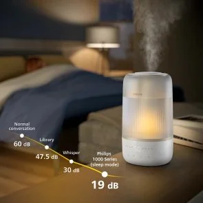 Фото: Зволожувач повітря Philips 1000 Series (HU1510/04) № 13 | KTC
