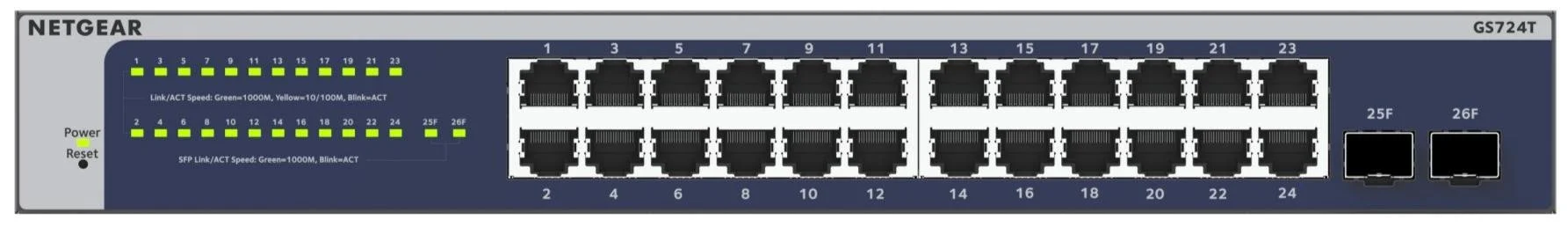 Фото: Комутатор NETGEAR GS724Tv6 (GS724T-600EUS) № 2 | KTC