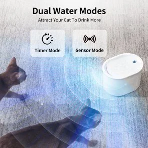 Фото: Поїлка Uahpet Glow Wireless Pet Fountain (UYSJ05QD) № 6 | KTC