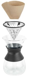 Крапельна кавоварка Catler CM 4012 (CM4012)