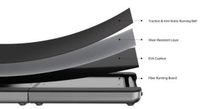 Бігова доріжка KingSmith WalkingPad X214 WP460B4