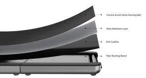 Фото: Бігова доріжка KingSmith WalkingPad X214 WP460B4 № 8 | KTC