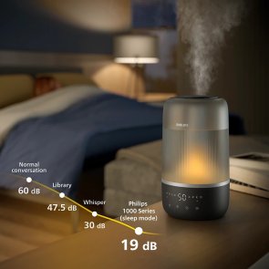 Зволожувач повітря Philips 1000 Series (HU1510/03)