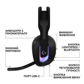 Гарнітура Logitech G522 Lightspeed Black (981-001544)