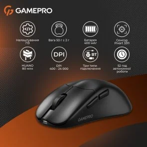 Фото: Миша GamePro Genesis Avenger Black (GM096B) № 16 | KTC