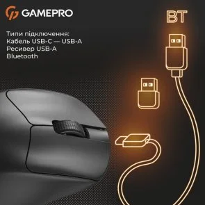 Фото: Миша GamePro Genesis Avenger Black (GM096B) № 6 | KTC