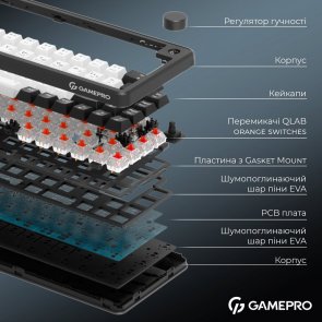 Клавіатура GamePro Asgard Valhalla MK210B Pro RGB WL/BT/USB Black