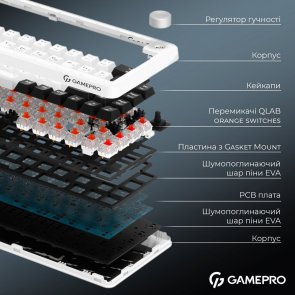 Клавіатура GamePro Asgard Valhalla MK210B Pro RGB WL/BT/USB White (MK210W Pro)
