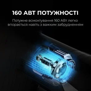 Фото: Ручний бездротовий пилосос JIMMY JV9 Pro Aqua (JV9PRO AQUA) № 4 | KTC