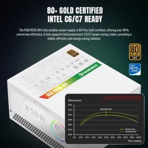 Блок живлення Gamemax 850W RGB 850G WH