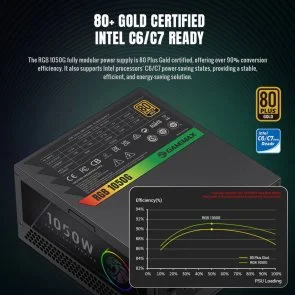 Фото: Блок живлення Gamemax 1050W RGB 1050G № 8 | KTC