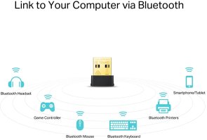 Wi-Fi адаптер TP-Link Archer T600UB Nano