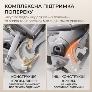 Крісло SIHOO Doro C300L White (DORO-C300L-A3-102)
