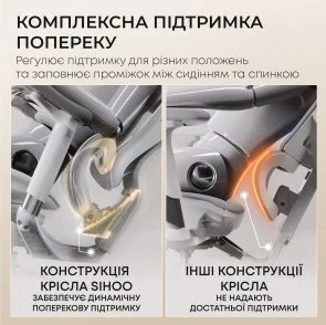 Фото: Крісло SIHOO Doro C300L White (DORO-C300L-A3-102) № 9 | KTC