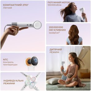 Фен Dreame Hair Mini White (AHG11AW)