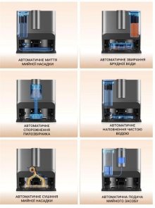 Робот-пилосос Eureka J20 Black