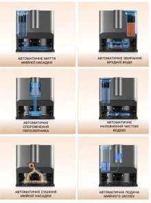 Фото: Робот-пилосос Eureka J20 Black № 12 | KTC