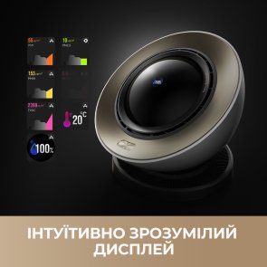 Очищувач повітря Dreame PM20 (CVF14A)