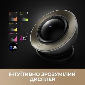 Фото: Очищувач повітря Dreame PM20 (CVF14A) № 11 | KTC