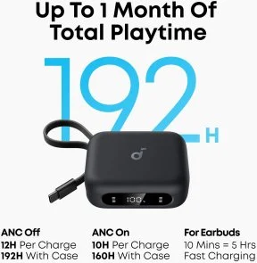 Фото: Навушники Anker SoundCore P41i Black (A3937G11) № 8 | KTC