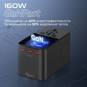 Зарядний пристрій Promate TripMate GaN160 (tripmate-gan160)