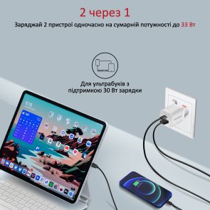 Зарядний пристрій Promate Powerport-33 White (powerport-33.white)