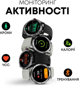 Смарт годинник HiFuture Flex2 Silver (flex2.silver)