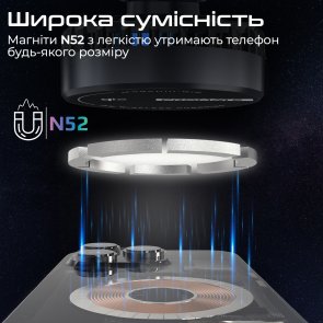 Кріплення для мобільного телефону Promate Magchill-qi2 (6959144066158)