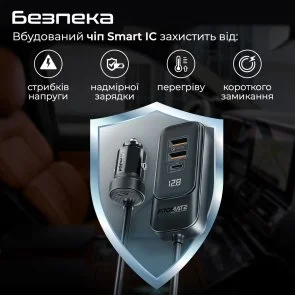 Фото: Автомобільний зарядний пристрій Promate Gearhub 120W Black (6959144063997) № 3 | KTC