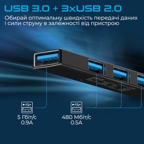 USB-хаб Promate LiteHub-4 Black (6959144059587)