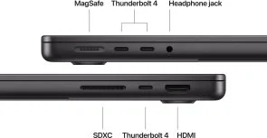 Фото: Ноутбук Apple MacBook Pro 14.2 2026 M5 10GPU Space Black (MJ3D4) № 8 | KTC