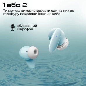 Навушники Promate Lush Blue (6959144061191)
