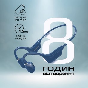  Гарнітура Promate Ripple Blue (6959144060163)