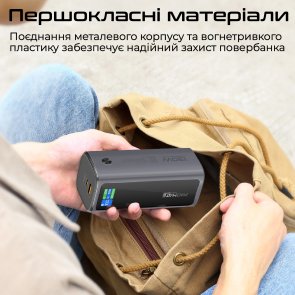 Батарея універсальна 20000mAh Promate titan-130rc