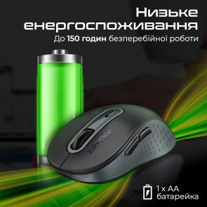 Миша Promate Ken Black (6959144064321)