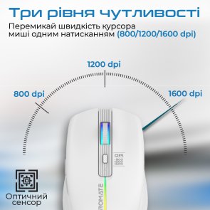 Мишка , оптична бездротова Promate kitt.white