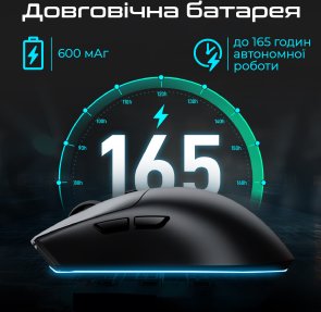 Миша RAWM SA-MH01PRO Black (6973487190301)