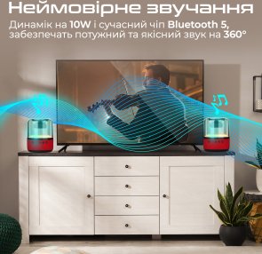 Портативна колонка Promate Glitz-l Red (6959144062334)