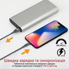 Фото: Кабель Promate NerveLink-i 2.4A AM / Lightning 1.2m Grey (6959144042947) № 2 | KTC