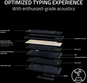 Фото: Клавіатура Razer BlackWidow V4 Low-Profile TKL HyperSpeed Orange Switch WL/BT/USB (RZ03-05450700-R3M1) № 10 | KTC