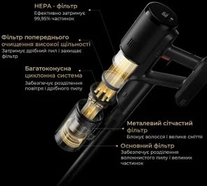 Фото: Ручний бездротовий пилосос Dreame H12 Dual FlexReach 4in1 (HHV31A) № 8 | KTC