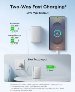 Фото: Батарея універсальна Anker Nano 10000mAh 45 Built-In USB-C Cable White (A1638H21) № 6 | KTC