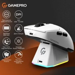 Фото: Миша GamePro Genesis Airmaster GM167W Wireless № 18 | KTC